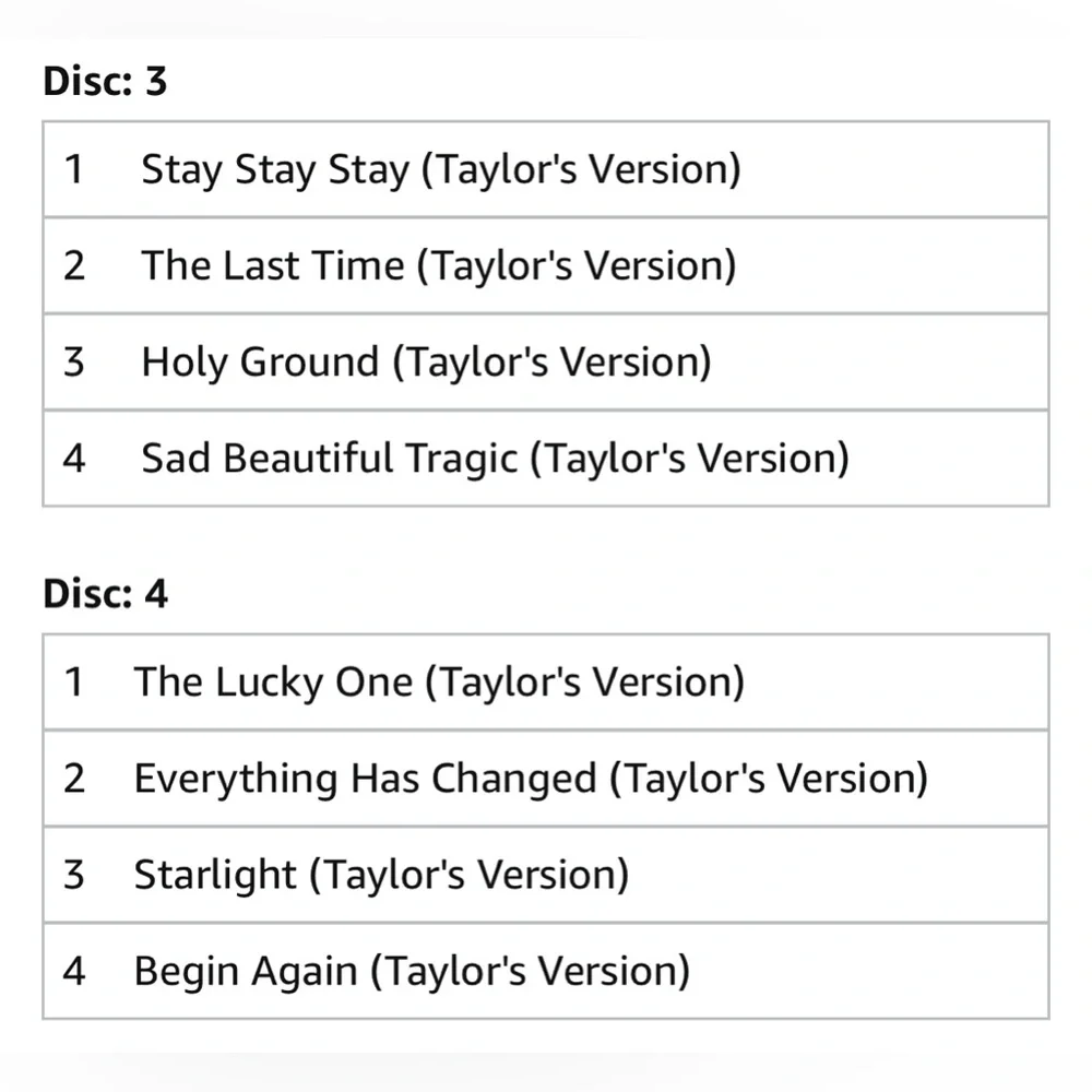 Taylor Swift Red {Taylor’s Version} vinyl - Picture 5 of 12